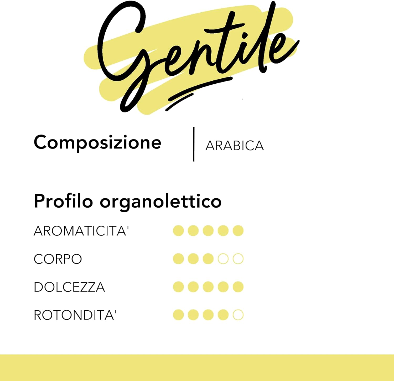 Cialde di caffè compostabili Musetti - miscela Gentile - Musetti shop